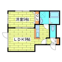 フォレスト平岡IIの物件間取画像